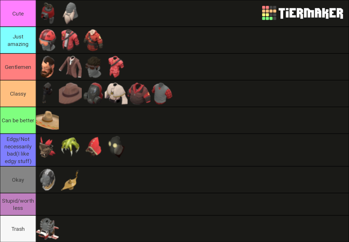 TF2 Cosmetics Tier List Rankings) TierMaker