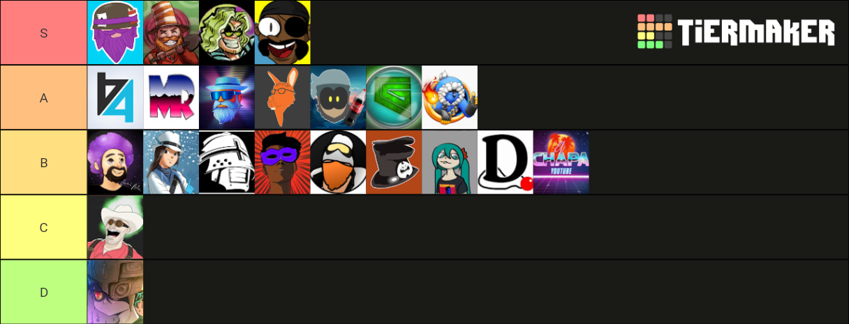 TF2 Youtubers Tier List (Community Rankings) - TierMaker