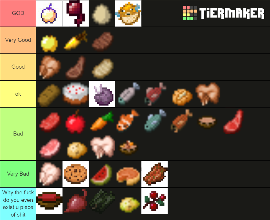 Minecraft Food Tier List (Community Rankings) - TierMaker