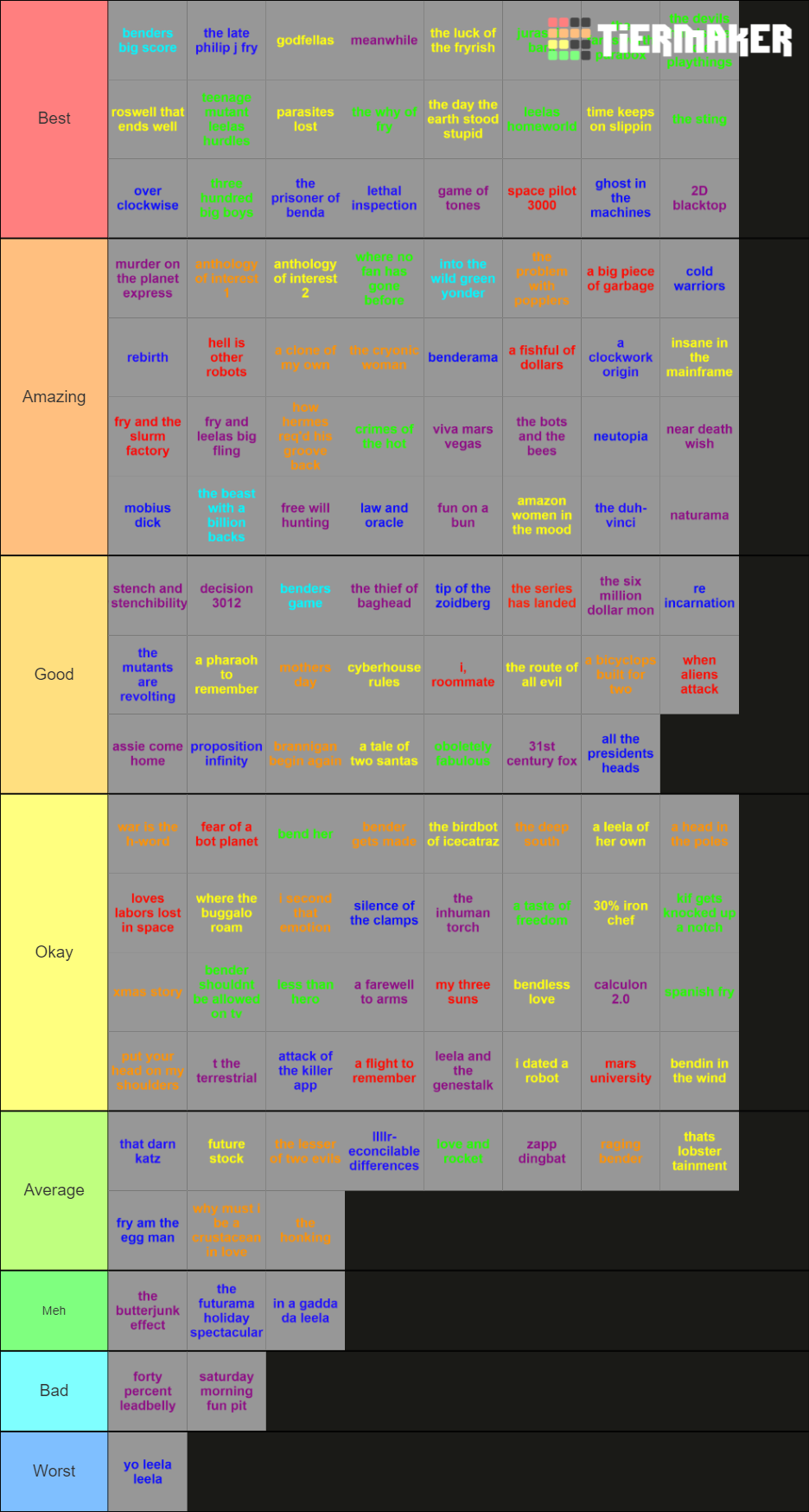 all episodes and movies futurama Tier List Rankings) TierMaker