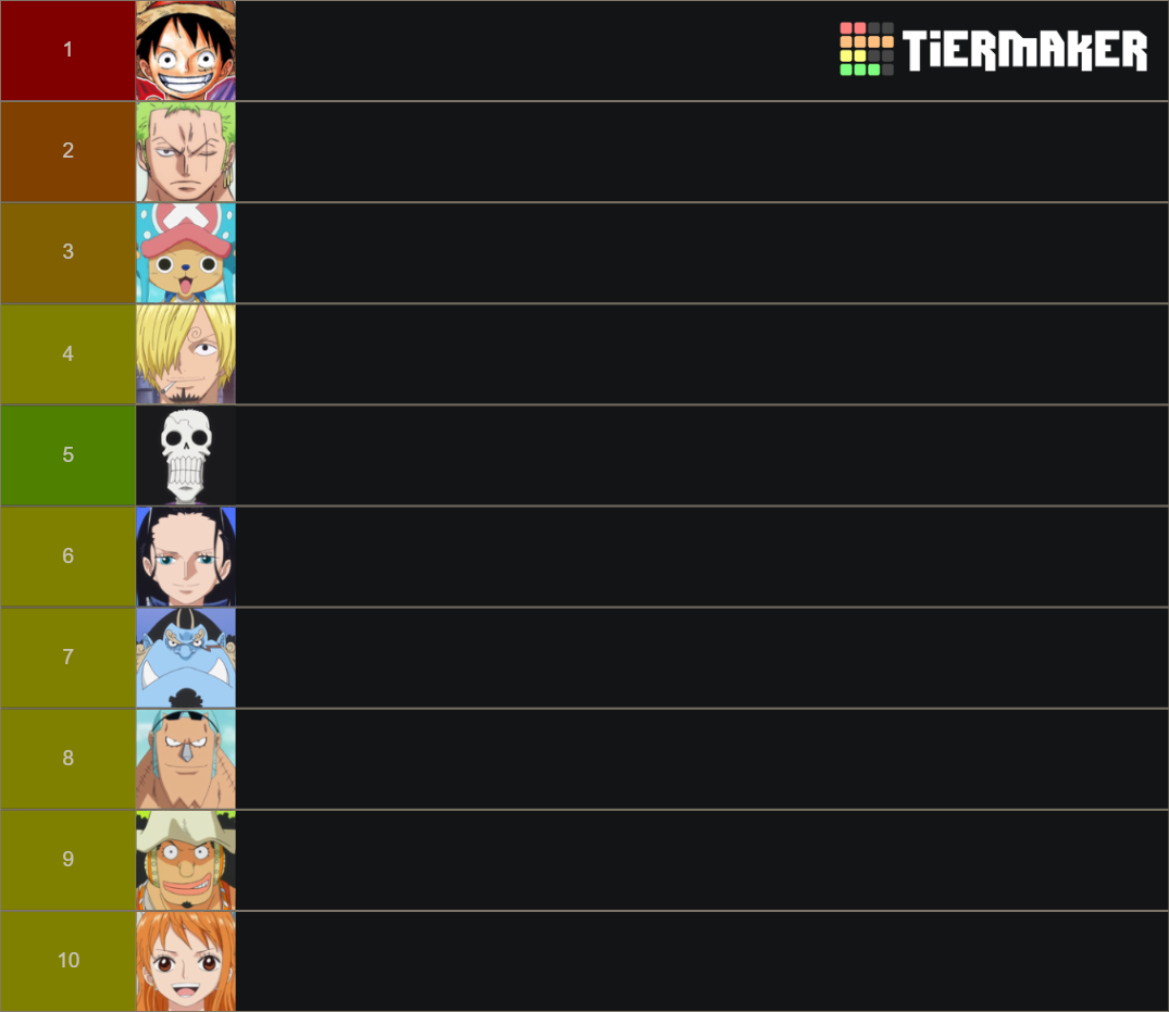 straw-hat-crew-tier-list-community-rankings-tiermaker