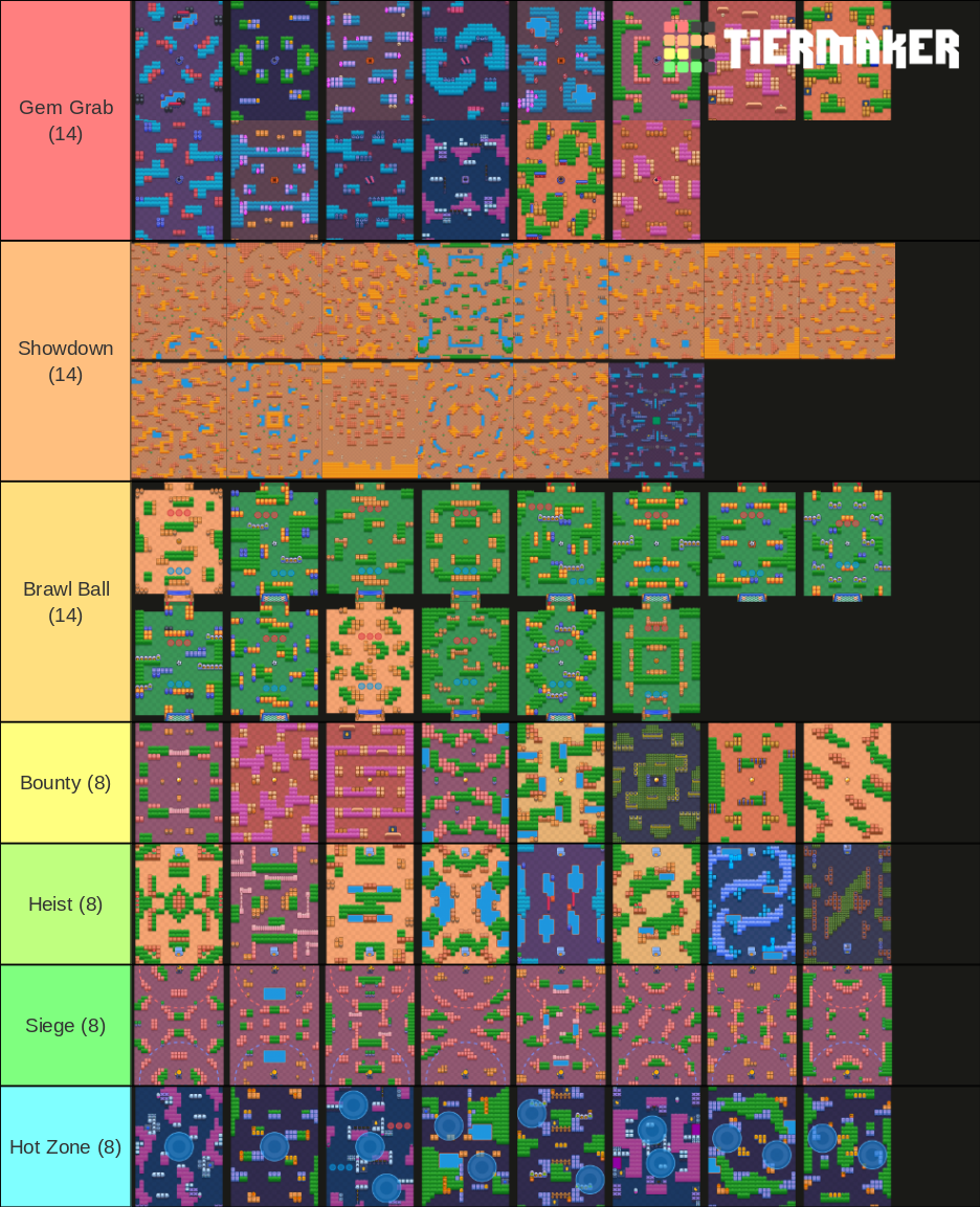 Brawl Stars Ideal Rotation All Maps Tier List Community Rankings   Brawl Stars Ideal Rotation All Maps 796058 1612887554 