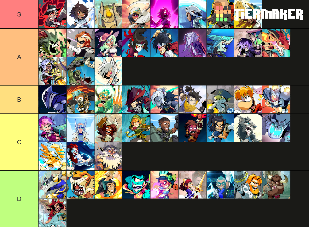 Brawlhalla Legends (+Mako) Tier List Rankings) TierMaker