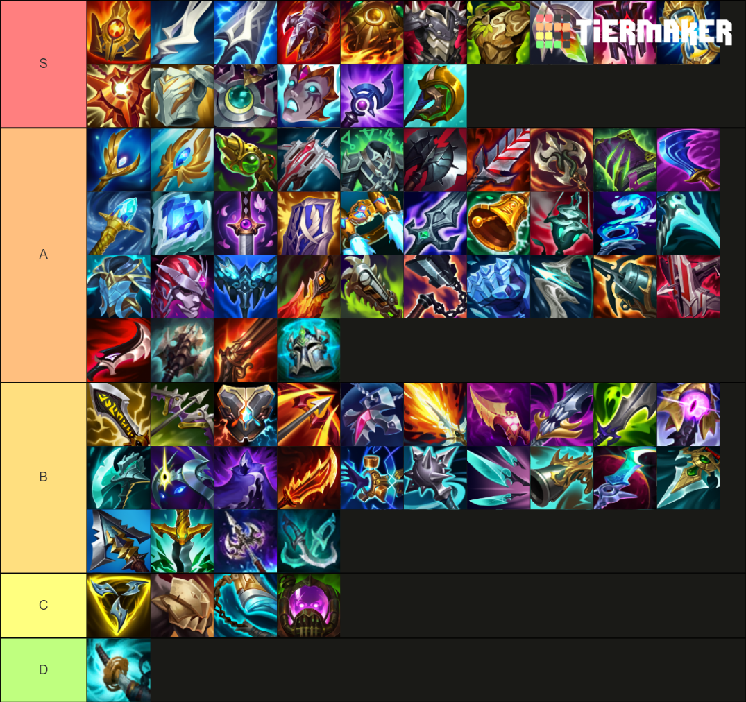 League of Legends s11 Items Tier List (Community Rankings) - TierMaker