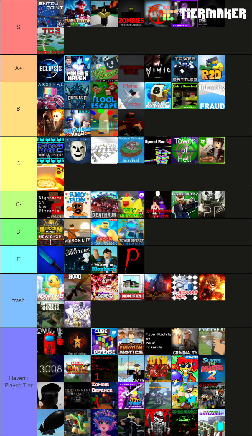 roblox games tierlist Tier List (Community Rankings) - TierMaker