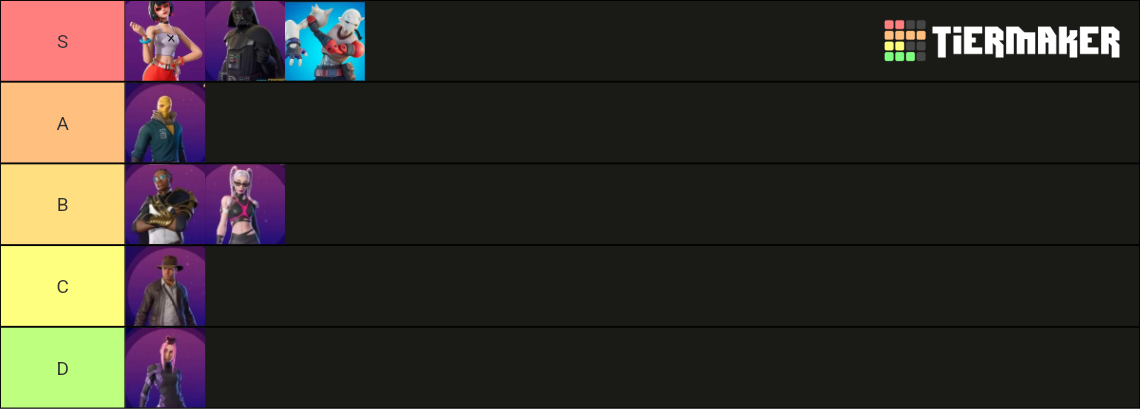 Fortnite chapter 3 season 3 battlepass Tier List (Community Rankings ...