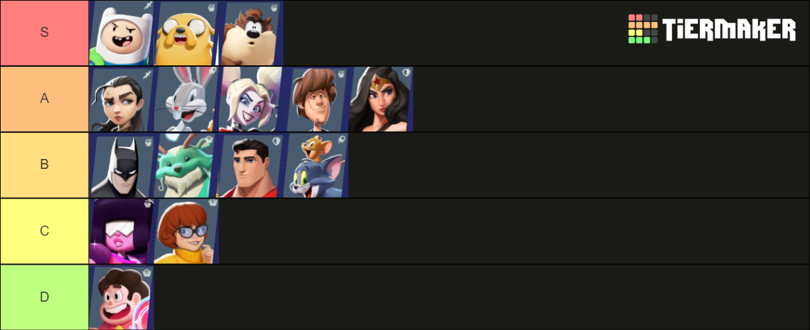 Multiversus Tier List (Community Rankings) - TierMaker