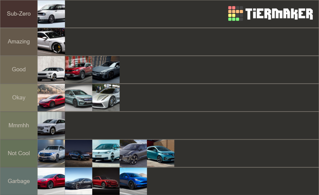 Electric Cars TierList Tier List Rankings) TierMaker