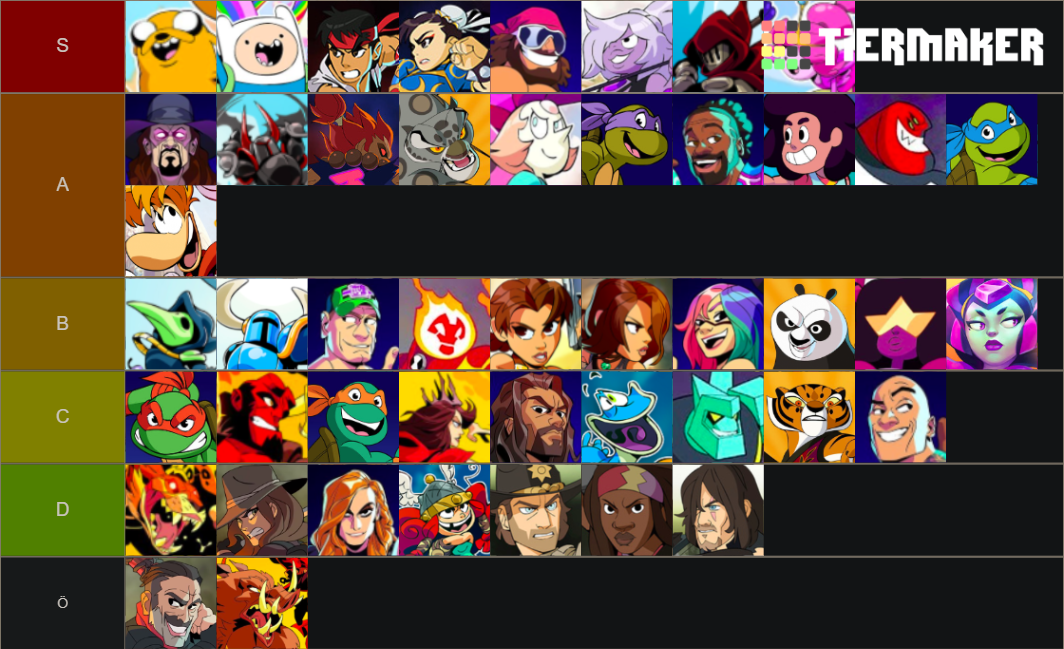 Brawlhalla Legends and Crossovers Tier List Rankings