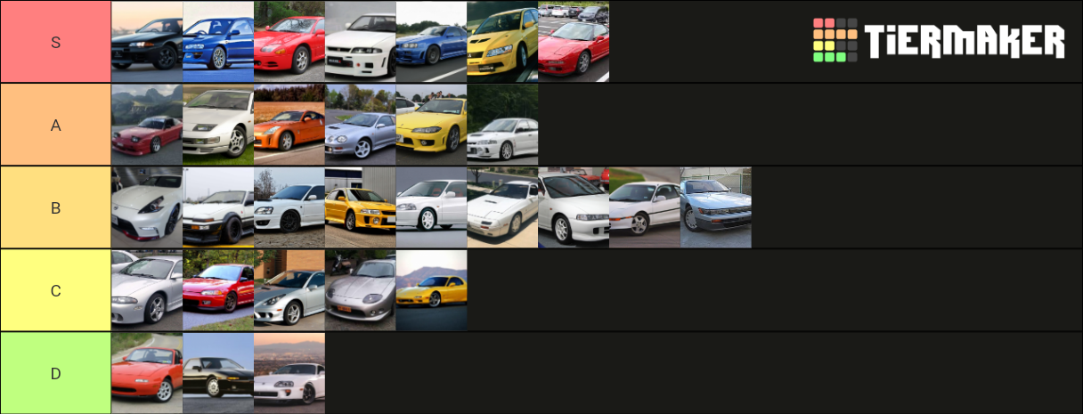JDM Cars 80s-90s Tier List (Community Rankings) - TierMaker