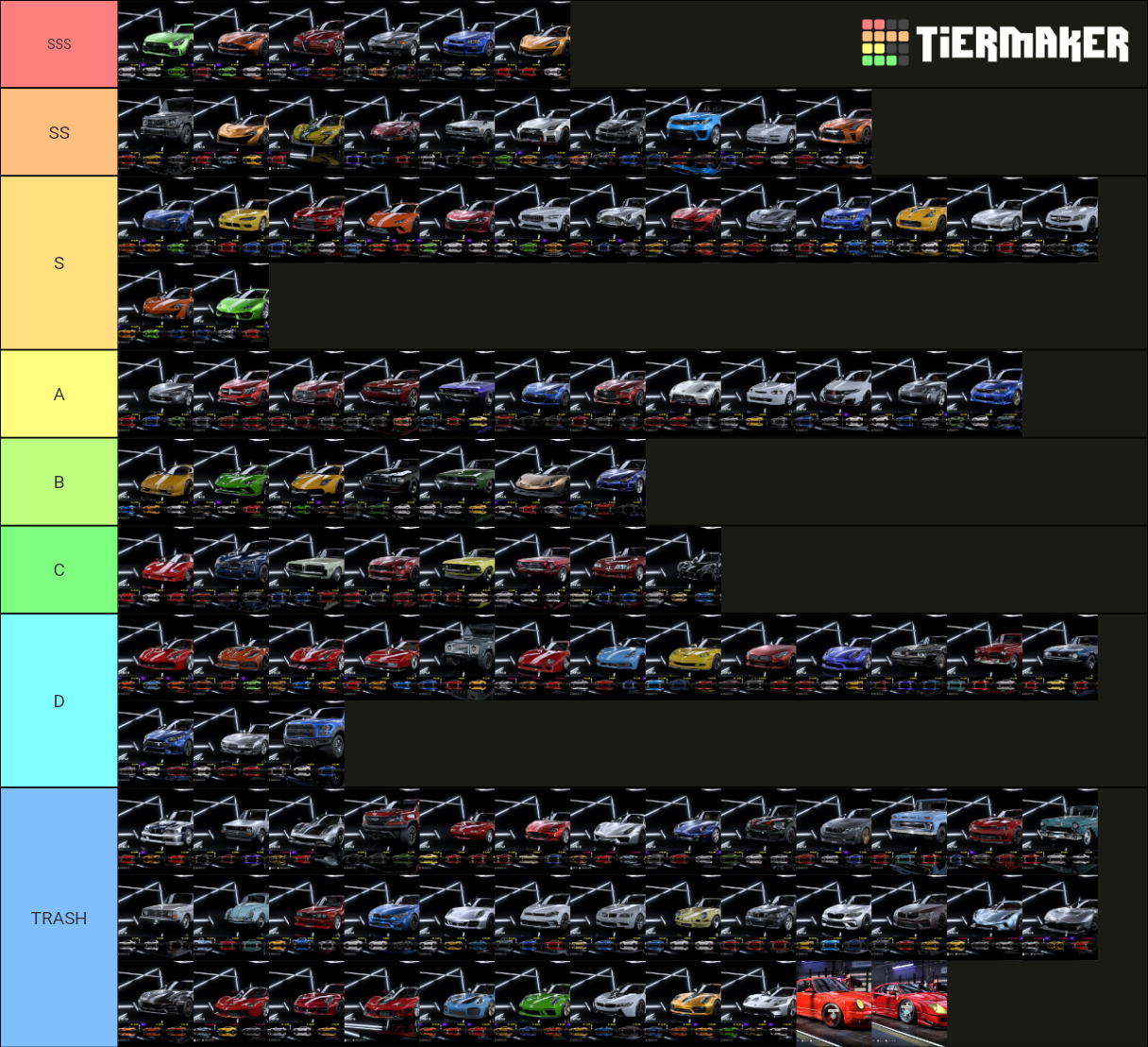 Nfs Heat Tier List Community Rankings Tiermaker Nfs Heat Tier List Community Rankings Tiermaker