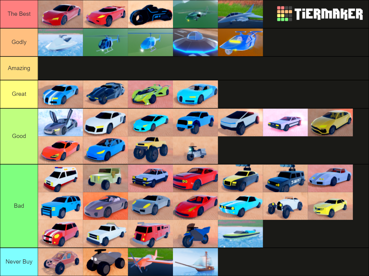 Jailbreak vehicles January 2021 Tier List Rankings) TierMaker