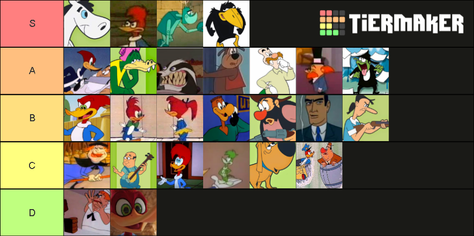 Pica-Pau Personagens Tier List (Community Rankings) - TierMaker