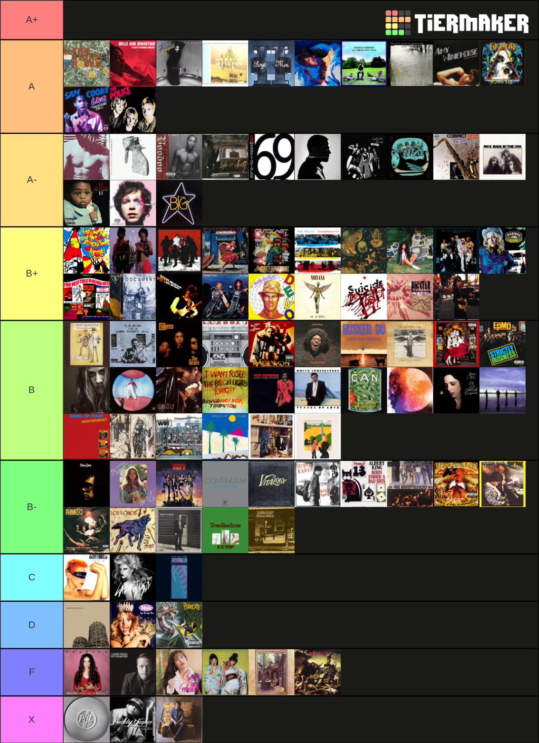 Rolling Stone Top 500 Albums Tier List Rankings) TierMaker