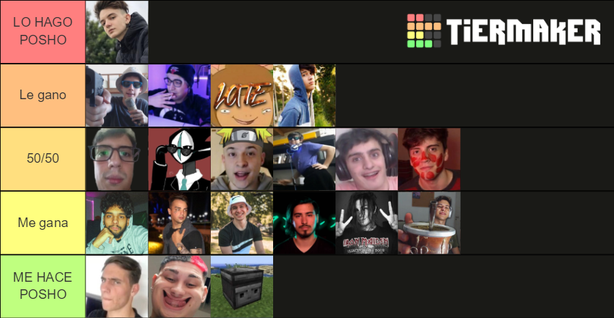 ¿Ganarias una pelea contra el RICARDOS TEAM? (Seguro que si) Tier List ...