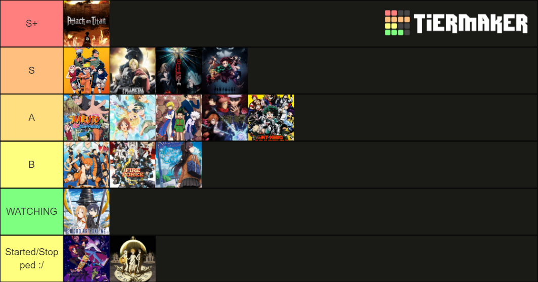 WAVEZ TOP ANIME SO FAR Tier List (Community Rankings) - TierMaker