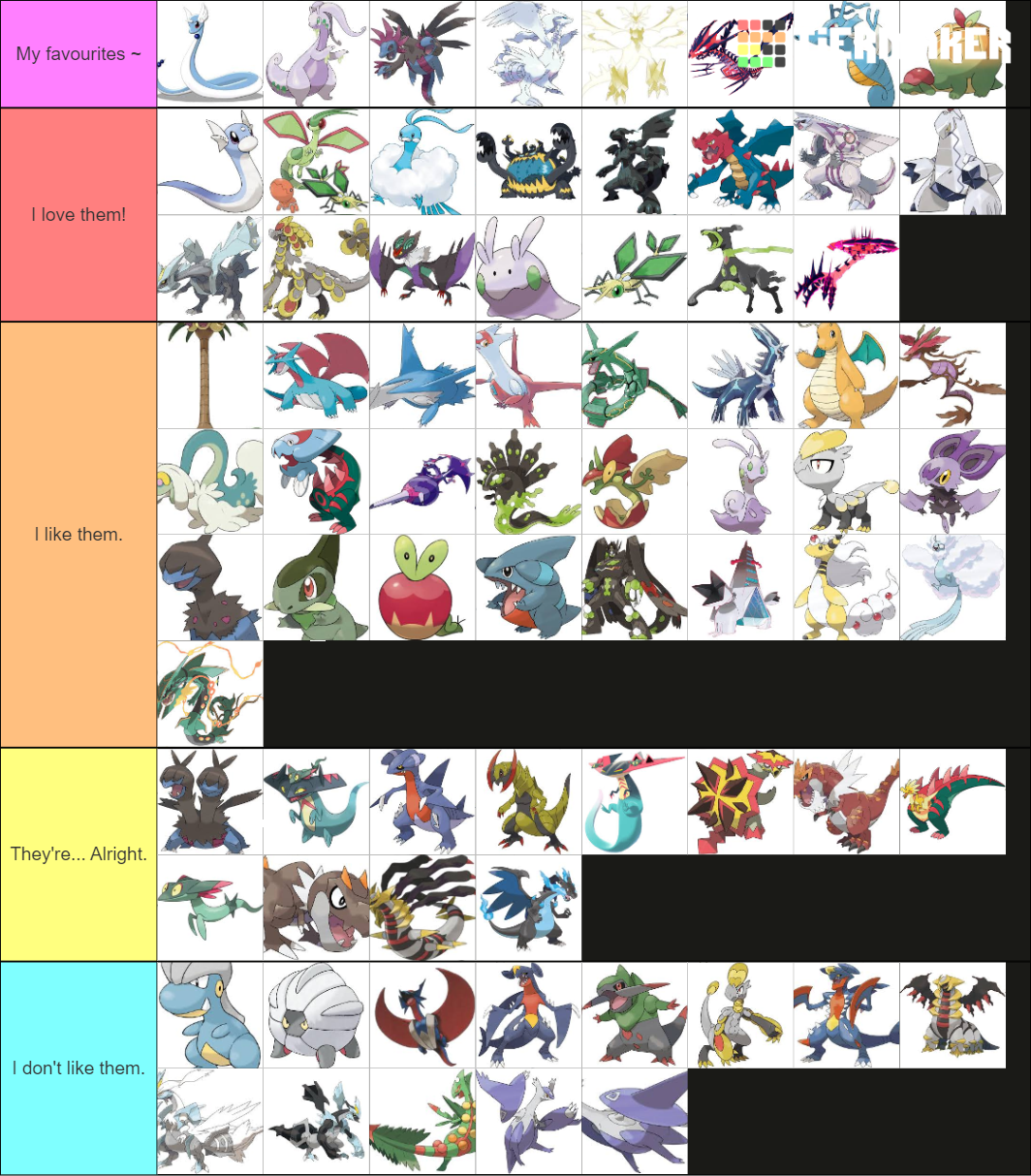 All Dragon Type Pokemon Tier List Community Rankings Tiermaker