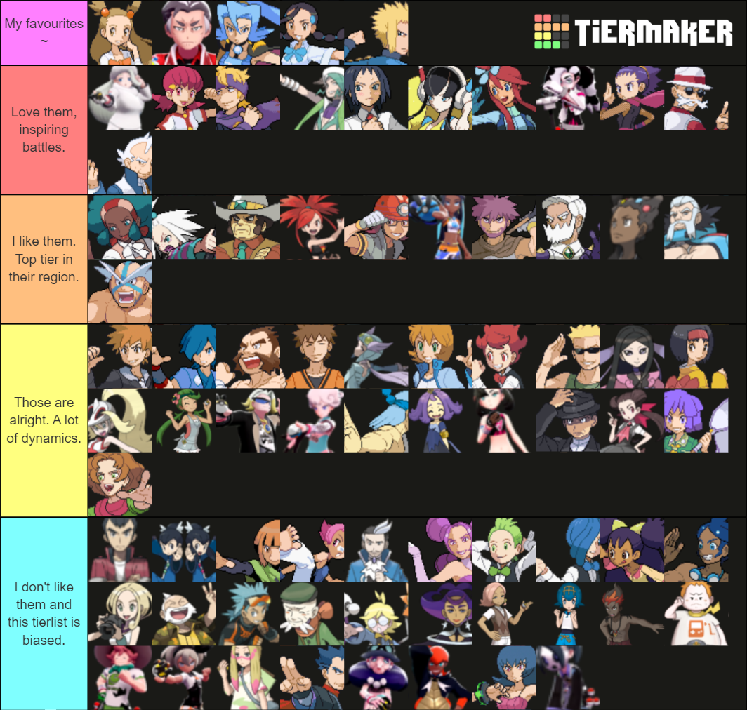 Pokemon Gym Leader + Trial Captains (Gen 1-8) Tier List (Community ...