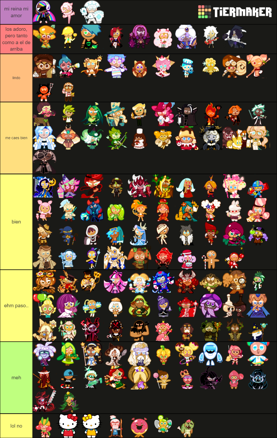 Cookie run Ovenbreak (all characters) Tier List (Community Rankings ...