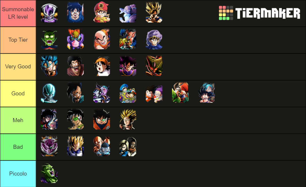 f2p-lr-tier-list-community-rankings-tiermaker