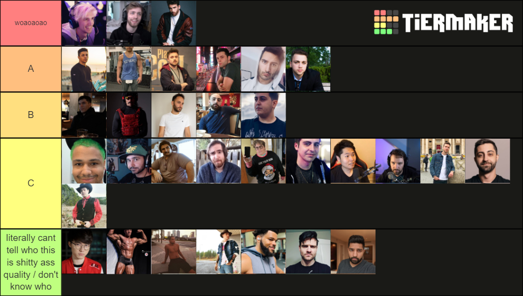Male Twitch Streamers Tier List Rankings) TierMaker