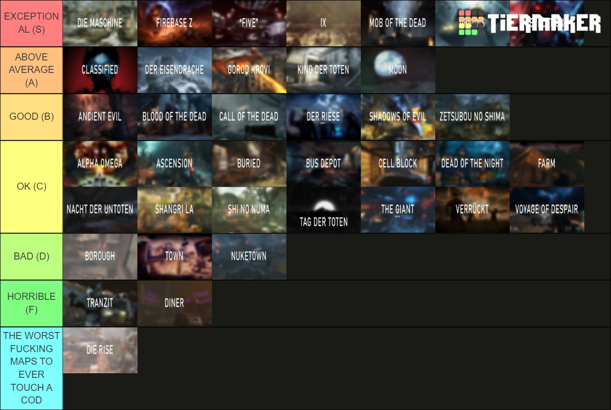 *COLD WAR* Zombies Maps COD 2021 Tier List Rankings) TierMaker