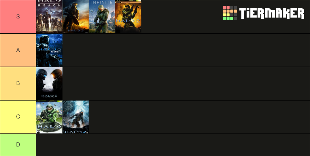 halo games Tier List (Community Rankings) - TierMaker