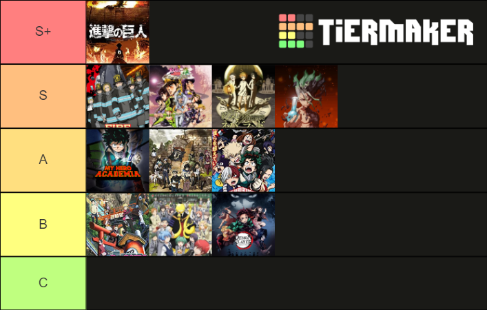 New Gen anime ranks Tier List (Community Rankings) - TierMaker