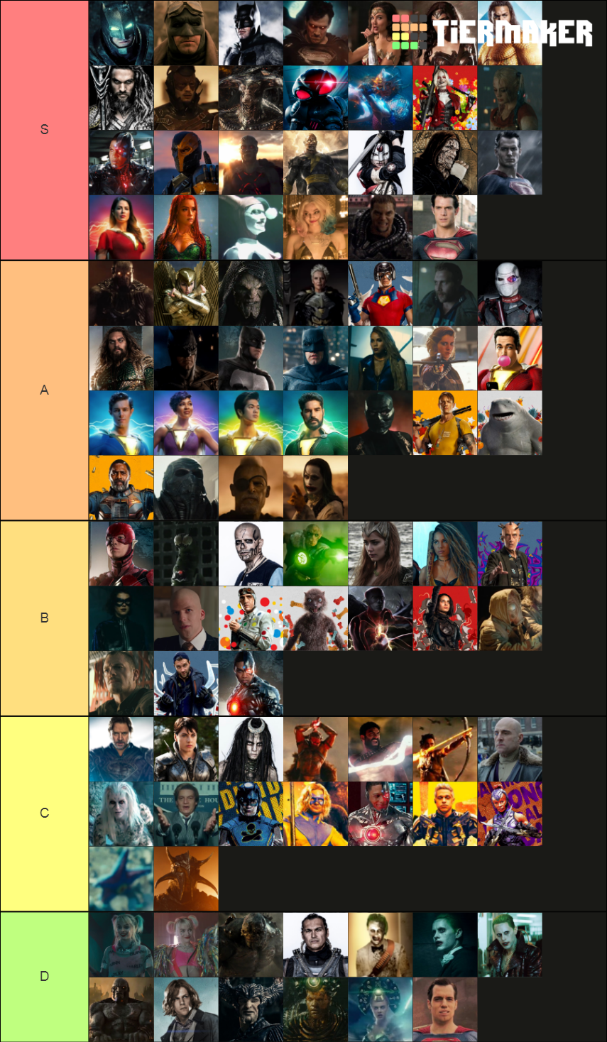 DCEU Character Designs Tier List (Community Rankings) - TierMaker