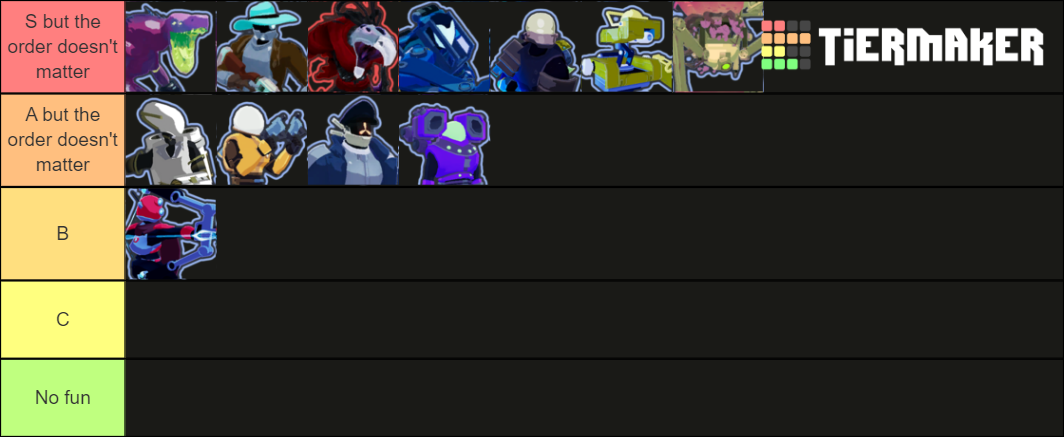 Ror2 Survivor (2021 Anniversary) Tier List (Community Rankings) - TierMaker