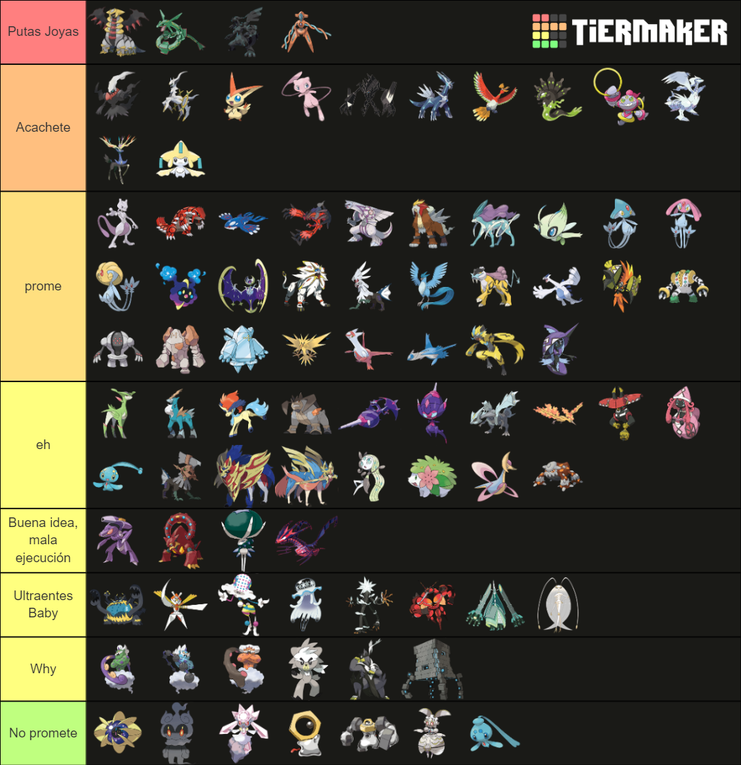 Pokémon Legendarios (Actualizado) Tier List (Community Rankings ...