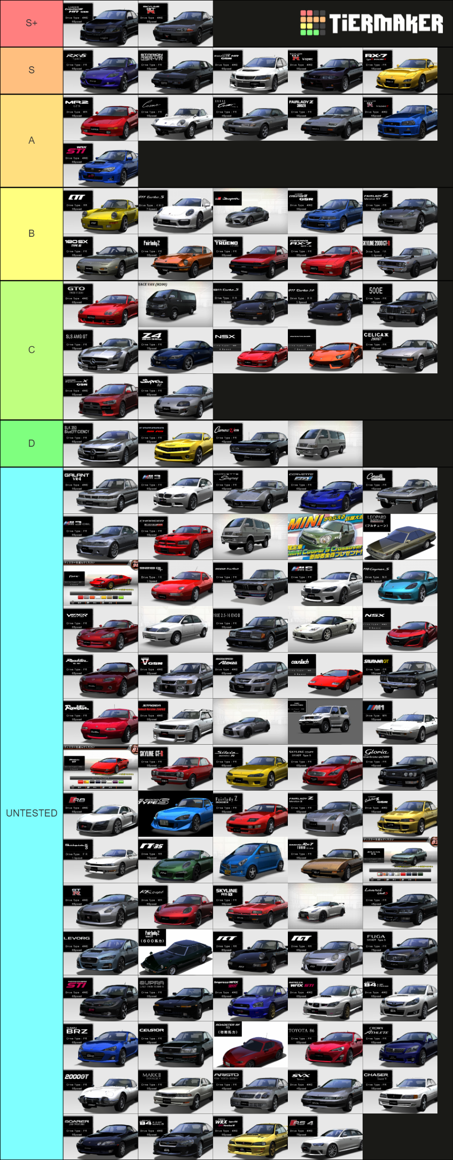 WMMT6RR 2023 Car Tier List (Community Rankings) - TierMaker