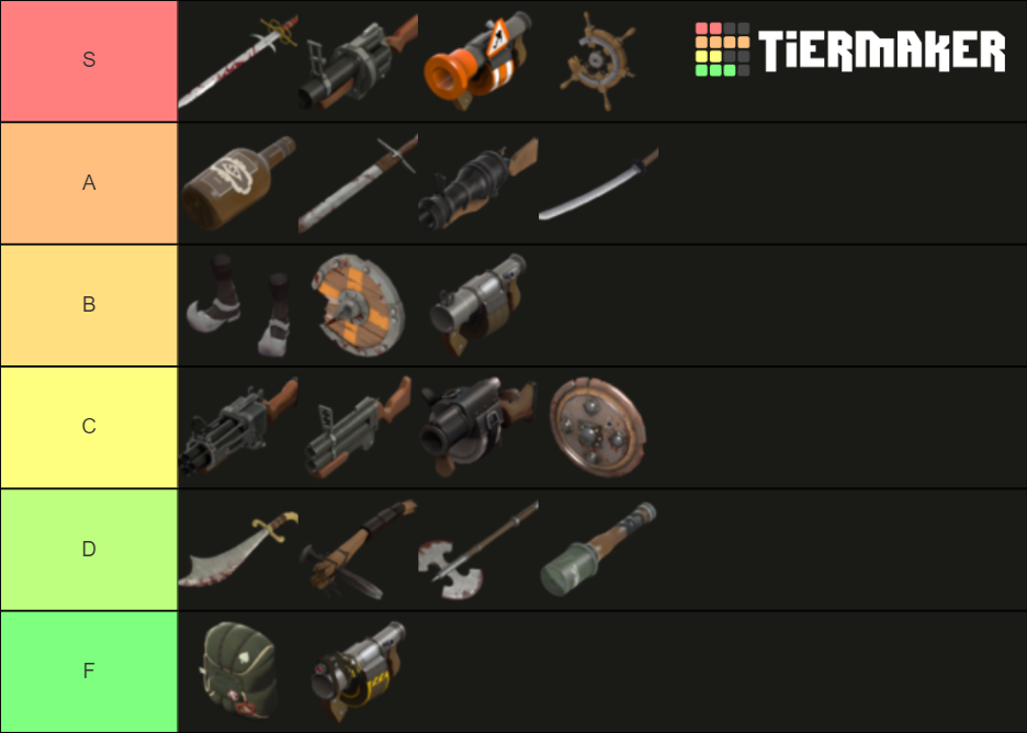 TF2 Demoman Weapon TierList Tier List (Community Rankings) - TierMaker