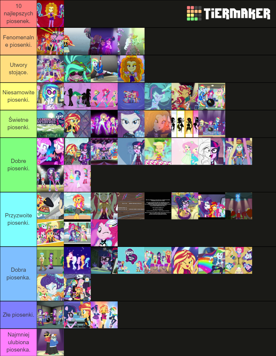 All My Little Pony Equestria Girl Songs. Tier List Rankings