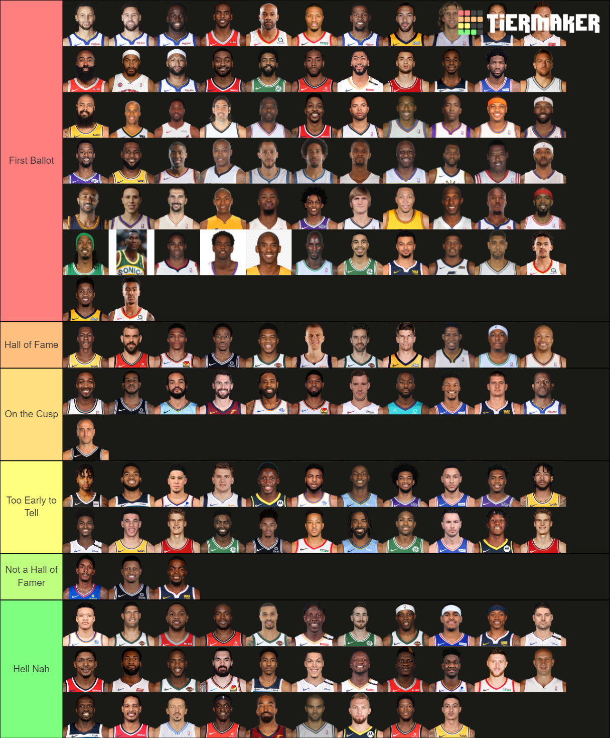 NBA Hall of Fame Tier List Rankings) TierMaker