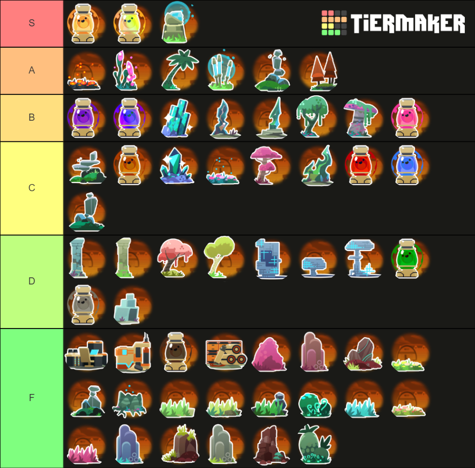 Slime Rancher Decorations Tier List Rankings) TierMaker