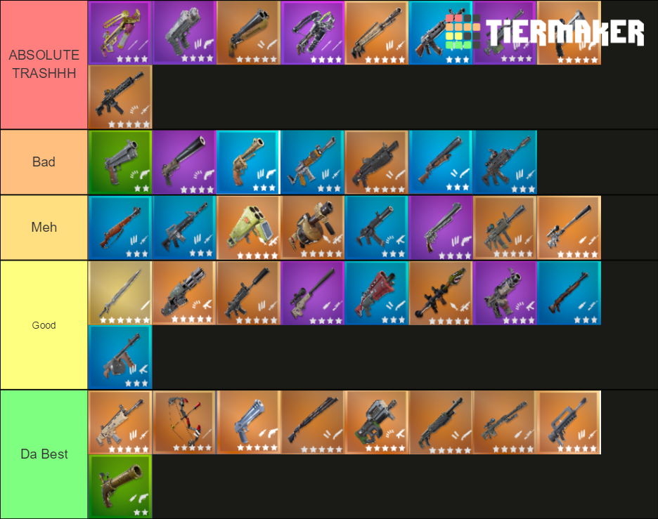 Fortnite Weapons! Tier List Rankings) TierMaker