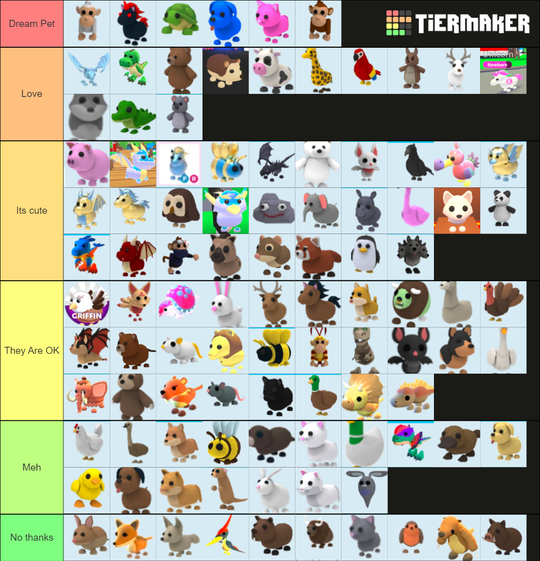 Adopt me pets Tier List (Community Rankings) - TierMaker