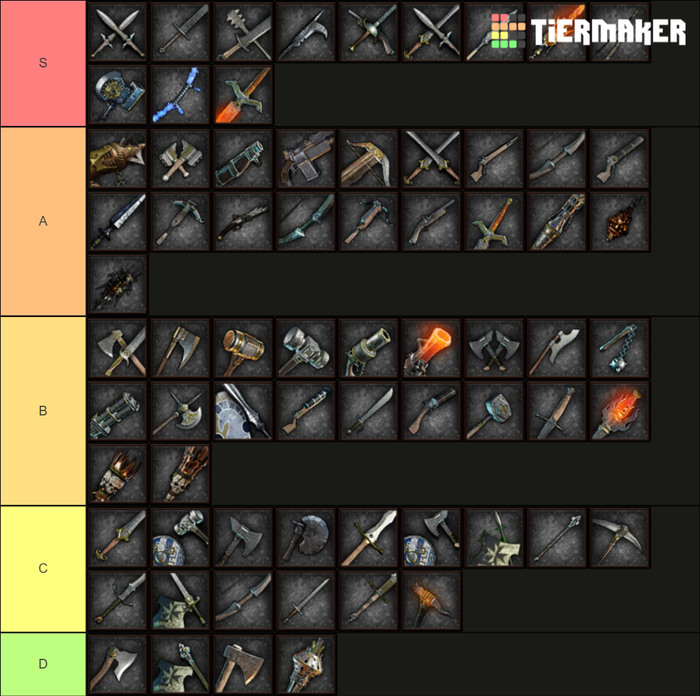 Warhammer Vermintide 2 Weapons update 4.4.0 . Tier List (Community ...