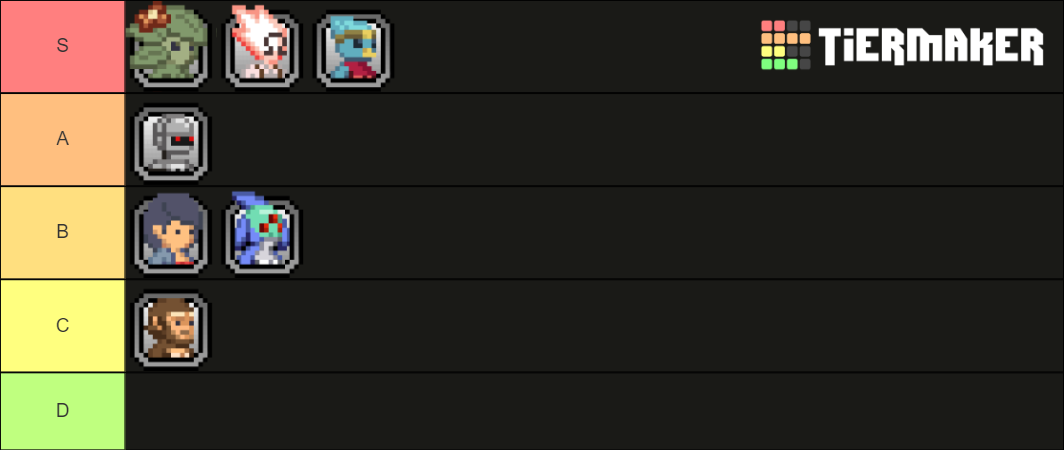 starbound-vanilla-races-tier-list-community-rankings-tiermaker