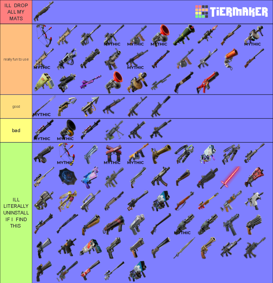 Fortnite All Weapons Tier List Community Rankings Tiermaker 5052