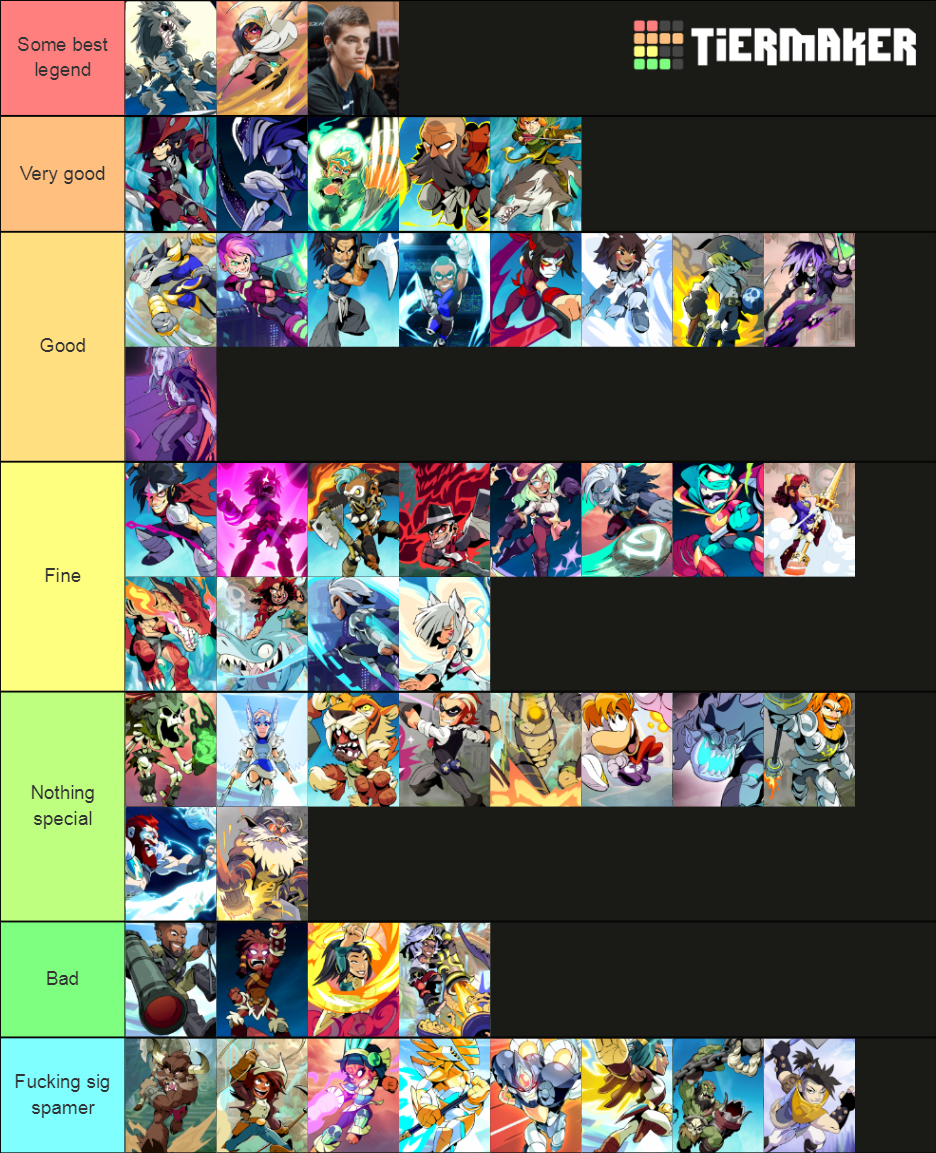 Brawlhalla Characters Tier List Rankings) TierMaker