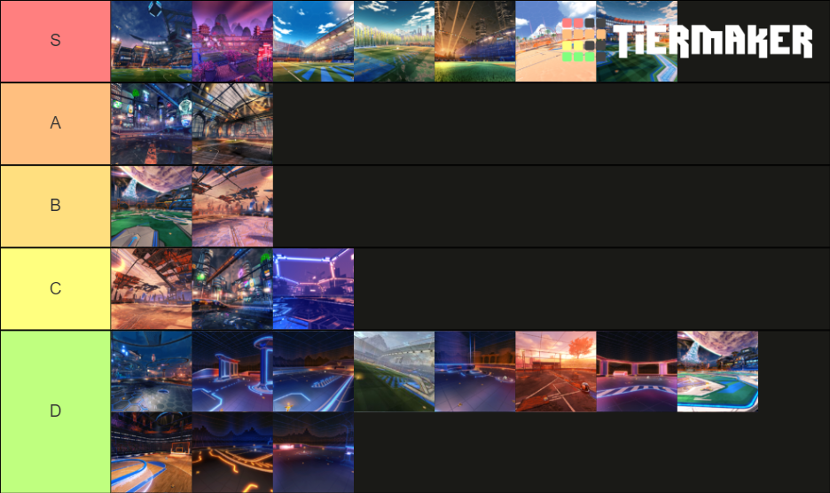 Rocket League Maps Tier List Rankings) TierMaker