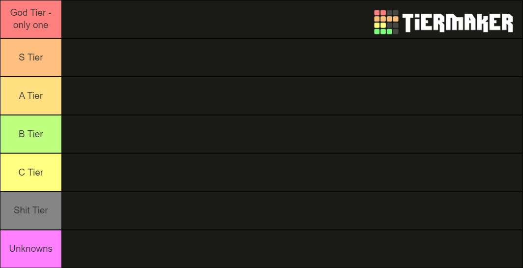 Destiny Raid Tier List Rankings) TierMaker