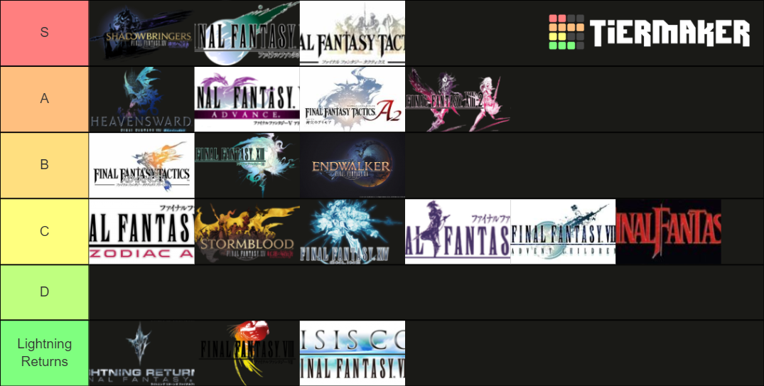 My Final Fantasy Tier List (Community Rankings) - TierMaker