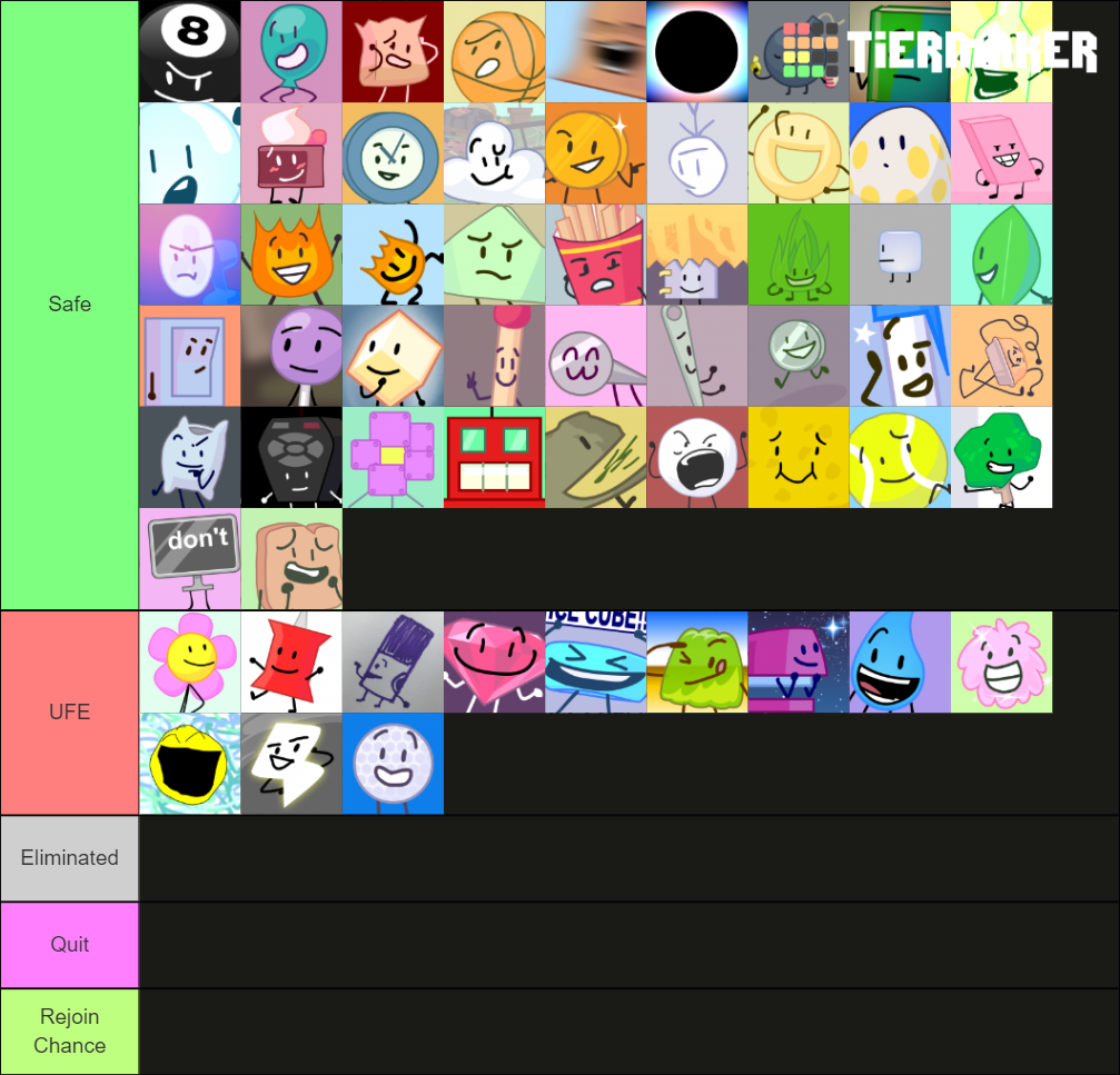 original bfb voting icons Tier List (Community Rankings) - TierMaker