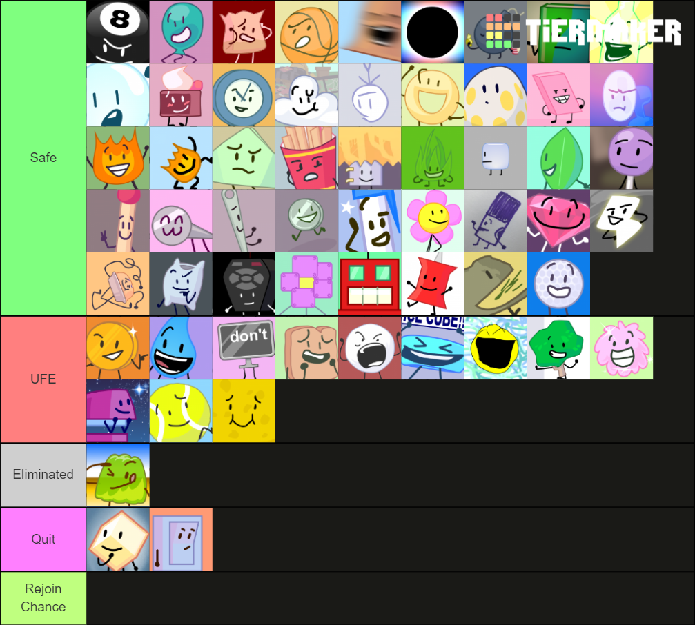 original bfb voting icons Tier List Rankings) TierMaker