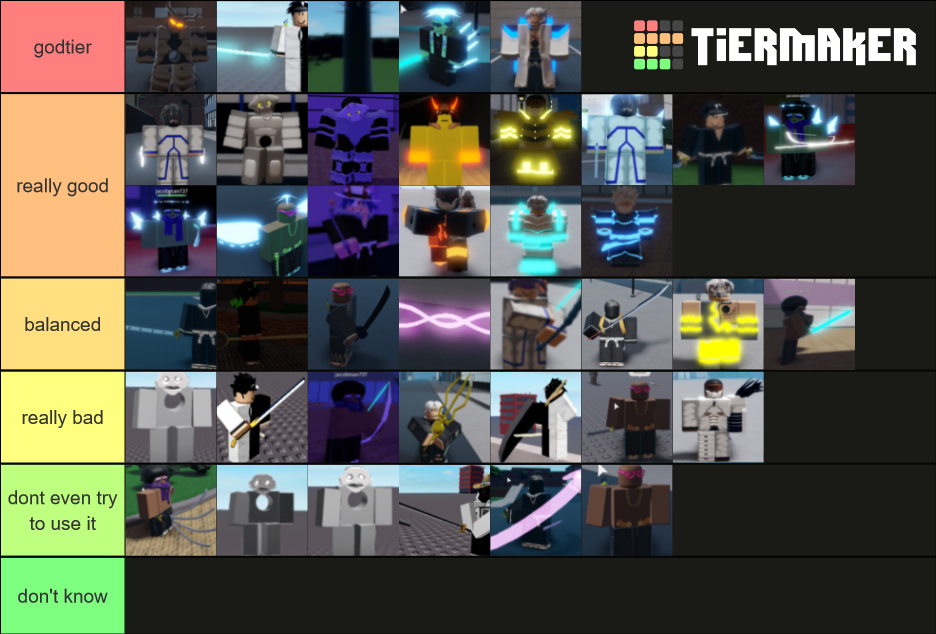 Reaper Pvp Tier List Community Rankings Tiermaker Reaper Pvp Tier List Community Rankings Tiermaker