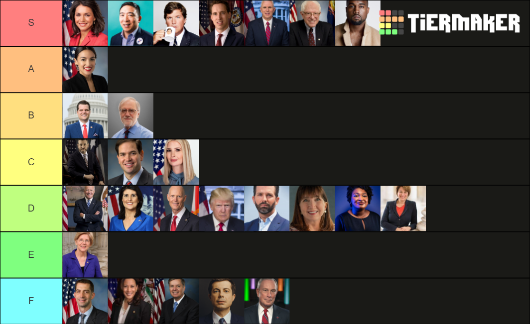 2024 US Presidential Candidates Tier List Rankings) TierMaker