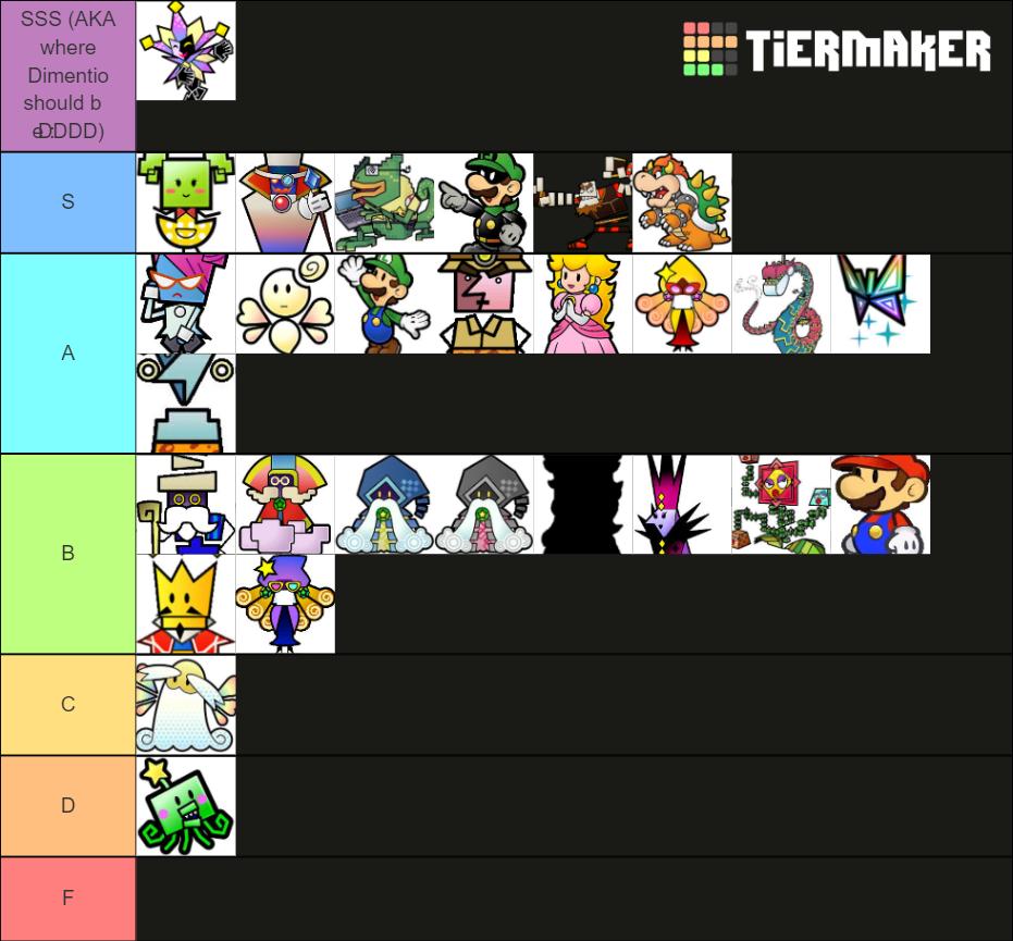 Super Paper Mario Characters Tier List (Community Rankings) - TierMaker